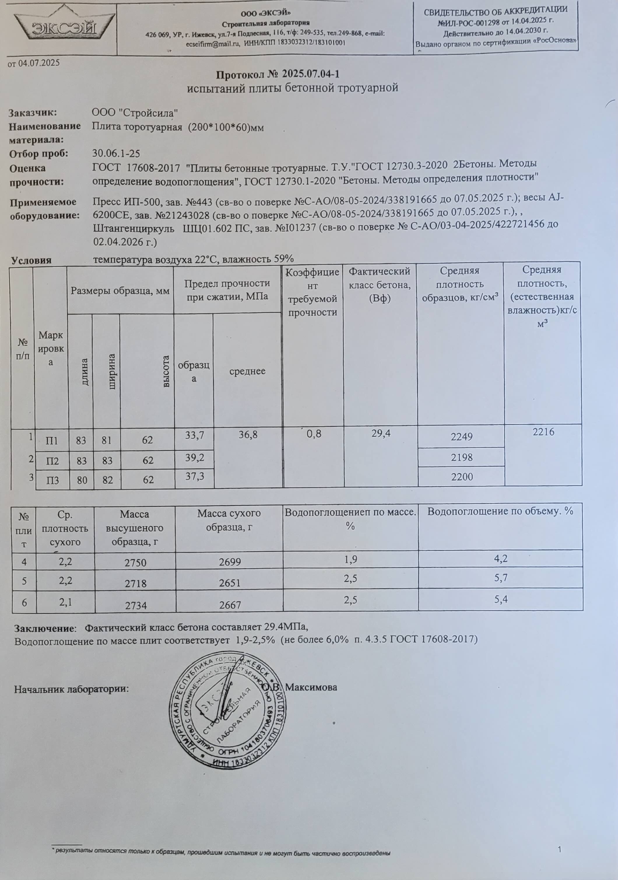 Протокол испытаний